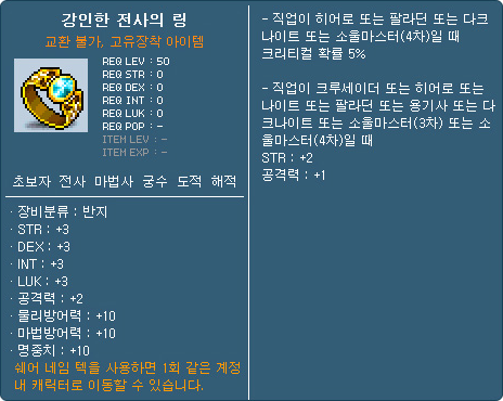 [Patch Notas] ver 1.2.156 Strong-warriors-ring