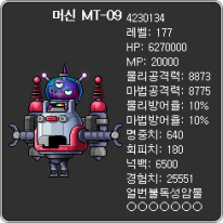 machine-mt09