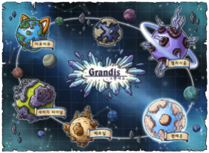 Grandis World Map