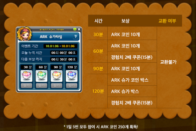 Ark Sugar Time UI