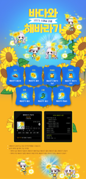 Ocean and Sunflowers Set